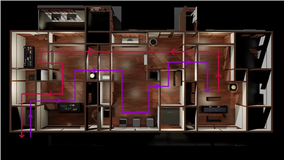 圖十二，參觀動線